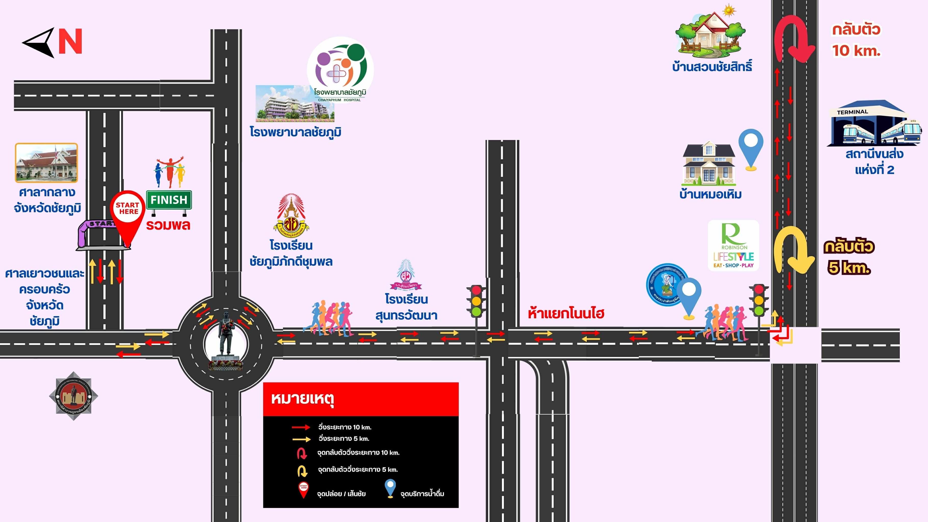 แผนผังเส้นทางวิ่ง